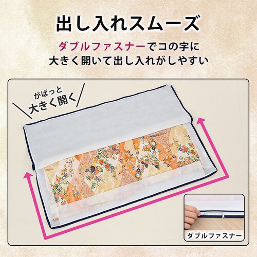 3���J���t�@�X�i�[�����ۊǑ܁@15���g_3