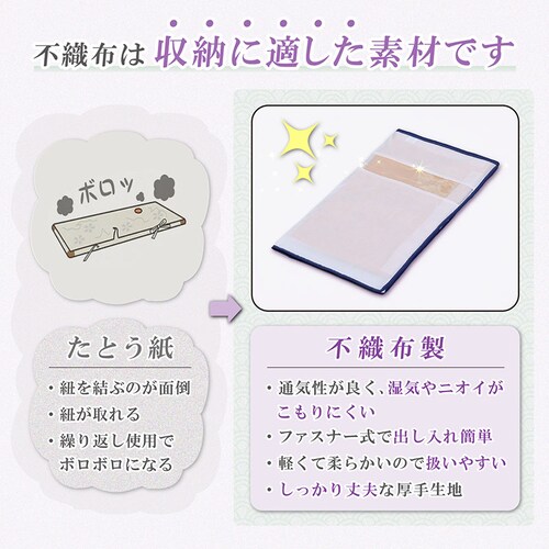 帯収納袋 三方開き 6枚組_4