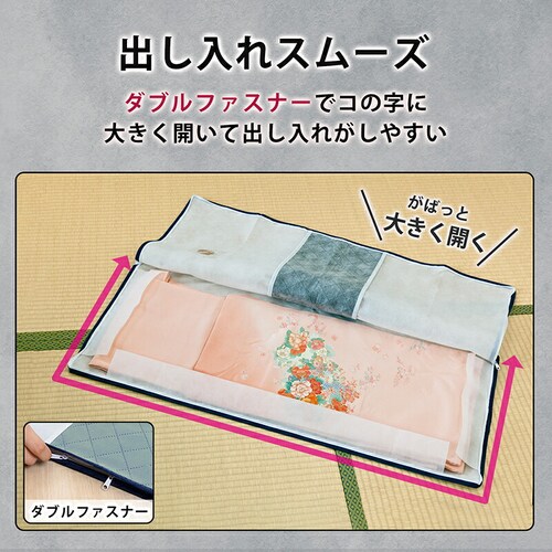 �Y�������ۊǑ܁@2���g_4