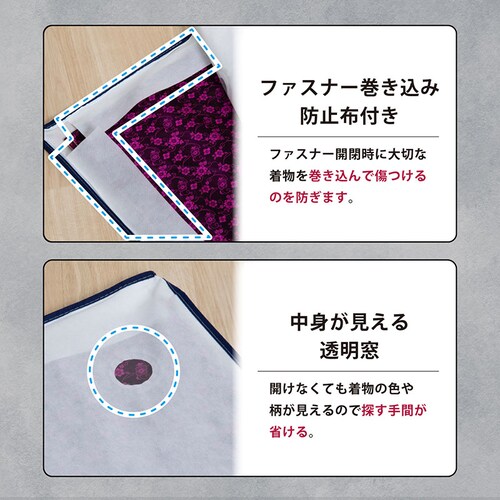 �Y�������ۊǑ܁@2���g_5