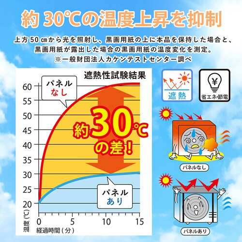 エアコン室外機用 日よけパネルシール 4枚組_3