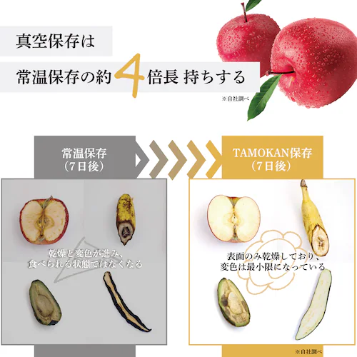 真空保存容器 TAMOKAN 5L_3