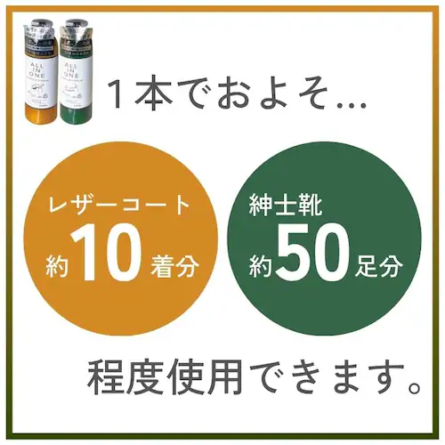 コロンブス オールインワンレザーセラム 靴クリーム 汚れ落とし お手入れ 靴磨き レザーケア 革用 靴用 モイスト_9