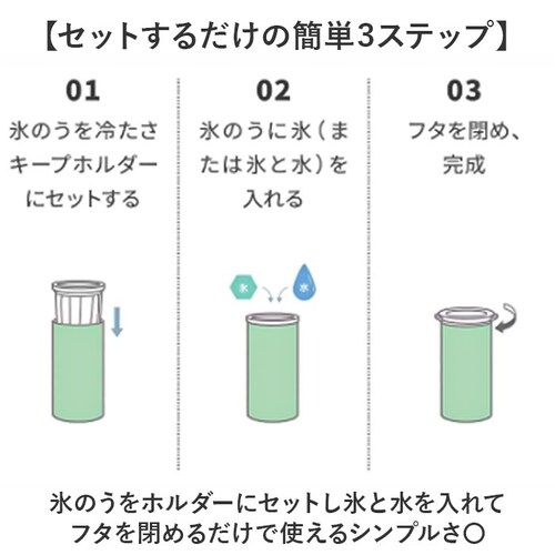 Peacock �s�[�R�b�N �A�C�X�p�b�N �X�|�[�c ABC-150 �ʔ� �X�X �X�̂� �z�X�̂� �Ђ傤�̂� �z�^�C�v �ۗ� �Ђ��� ��p �N�[���_�E�� ��₷ ���������₷ ���ɓ��Ă₷�� �g��_7