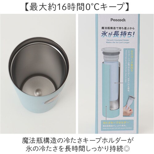 Peacock �s�[�R�b�N �~�j�A�C�X�p�b�N �� ABB-M15 �ʔ� �A�C�X�p�b�N �X�X �X�̂� �Ђ傤�̂� �l�b�N�N�[���[ �ۗ� �Ђ��� ��p �����΍� ��₷ �~�j ������ ������ �g���₷��_2