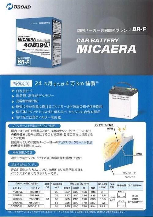 【2個セット】MICAERA ミカエラ 55B24L BR-F 国産車用カーバッテリー 充電制御車対応_1