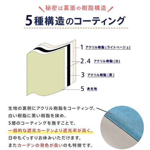 【送料無料】光を遮る100%完全遮光カーテン 形状記憶 100X105cm 2枚組 アイボリー_5