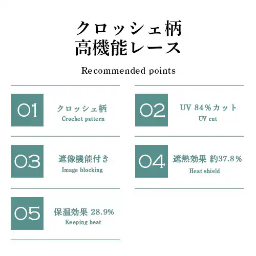 【送料無料】遮熱 遮像 保温 UVカットミラークロッシェ柄高機能レースカーテン 100X103cm2枚組 アイボリー_1