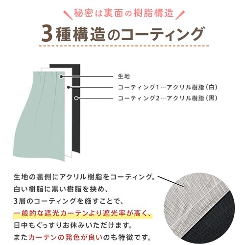 【送料無料】光を遮る100%完全遮光カーテン 形状記憶 100X90cm2枚組 アイボリー_6