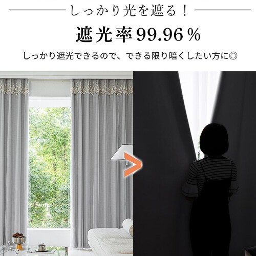 【送料無料】光を遮る裏地付き遮光レース1体型フリンジカーテン 100X135cm 2枚組 グレー_2