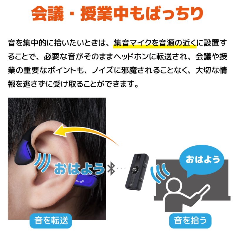 Mimitakara（ミミタカラ） 集音器｜充電式 ワイヤレス 骨伝導集音器 集