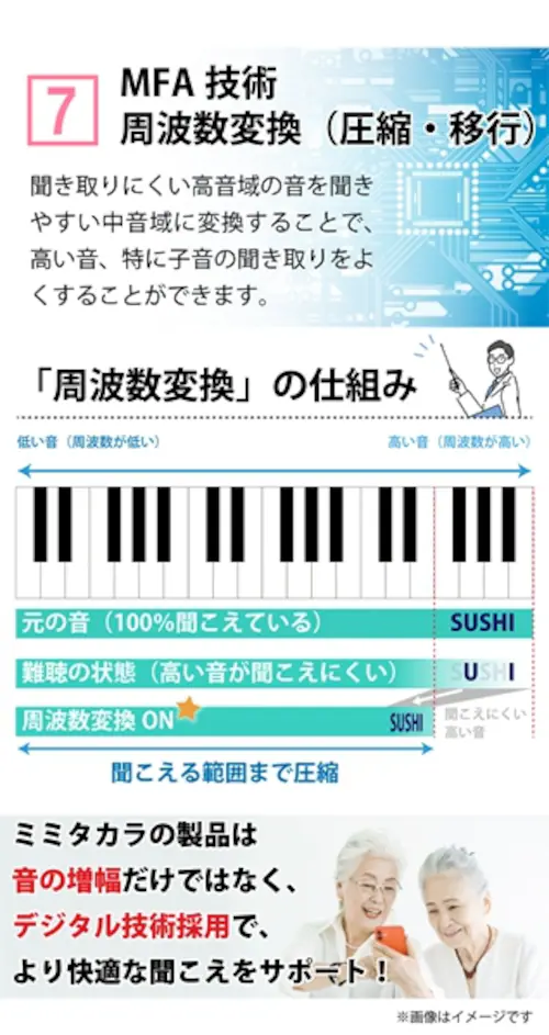 Mimitakara�i�~�~�^�J���j�W���� �[ UP-6EB3 �b �[�d���f�W�^���񂩂��^�W����m�����p�n�y�K�����́F�y�x�E�����x�z_12