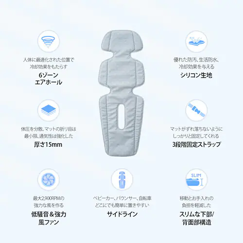 【在庫処分価格】エアモンプロ クリーム_2