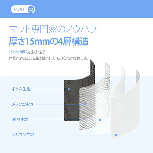 【在庫処分価格】エアモンプロ クリーム_4