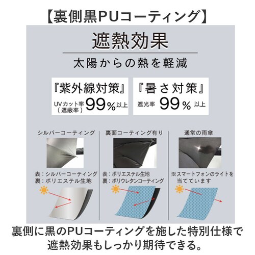 2753/オフホワイト ジャンプ傘 メンズ 晴雨兼用 通販 長傘 大きめ 傘 大きいサイズ 70cm 耐風傘 晴雨兼用傘 雨傘 日傘 風に強い傘 遮熱 遮光 UVカット 男性 大人 男子 女性 女子 _7