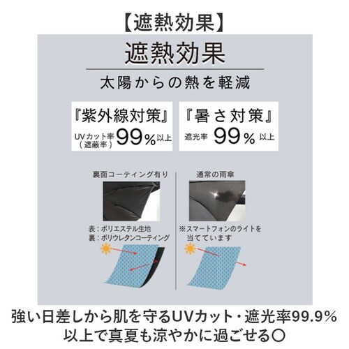 2754/オフホワイト 折りたたみ傘 メンズ 晴雨兼用 通販 折り畳み傘 晴雨兼用傘 耐風傘 傘 折りたたみ 58cm 雨傘 日傘 遮熱 遮光 UVカット 男性 男子 大きめ 58センチ 通勤 通学 _4