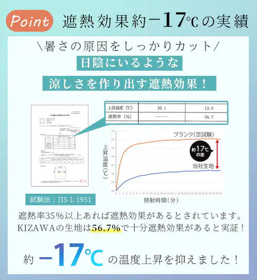 2ライン/グレージュ KIZAWA キザワ 日傘 折りたたみ レディース 通販 折りたたみ傘 折り畳み傘 折り畳み 傘 かさ カサ レディース傘 日よけ 日除け ひよけ アンブレラ プリント 6本骨 _4