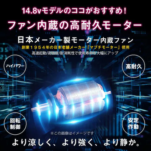 空調ベスト グレー M_3