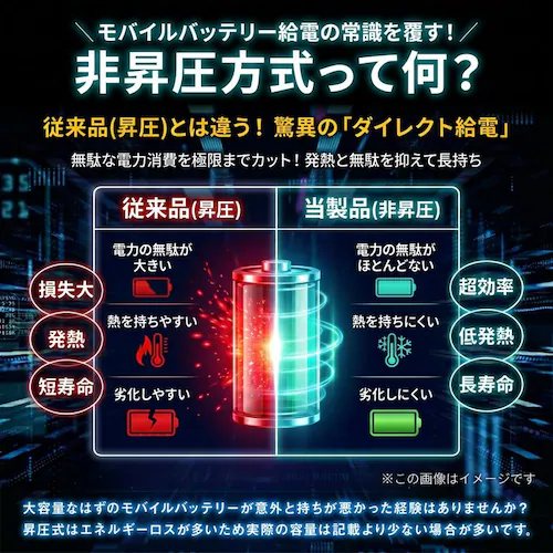 空調ベスト グレー M_4