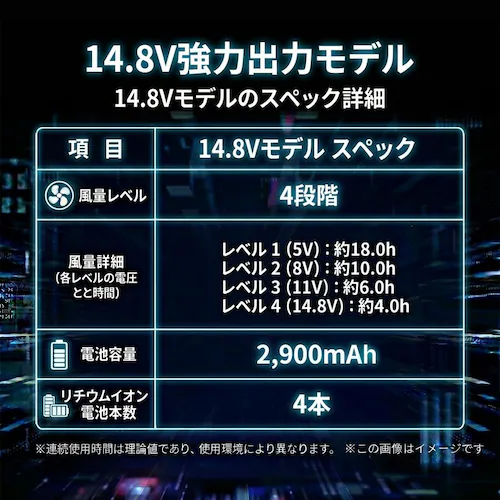 空調ベスト グレー M_6