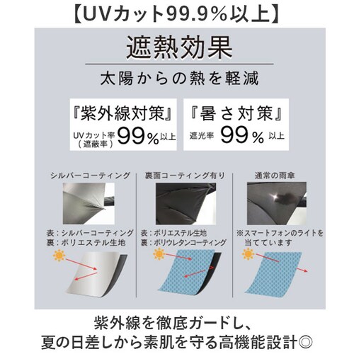 2759/シルバー ジャンプ傘 レディース 晴雨兼用 通販 長傘 傘 60cm 耐風傘 晴雨兼用傘 雨傘 日傘 風に強い傘 遮熱 遮光 UVカット 女性 大人 女子 60センチ 通勤 通学 登下校 高_5