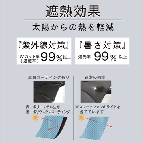 2763/ライトグリーン ジャンプ傘 レディース 晴雨兼用 通販 長傘 傘 60cm 耐風傘 晴雨兼用傘 雨傘 日傘 風に強い傘 遮熱 遮光 UVカット 女性 大人 女子 60センチ 通勤 通学 登下_3