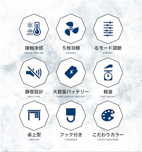 【ミントグリーン/ピンクゴールド】 冷却プレート ハンディファン 冷却 ハンディ扇風機 ペルチェ素子 冷却プレート付き ハンディーファン 扇風機 卓上扇風機 卓上 クール 爽快 暑さ対策 冷感グッズ _4