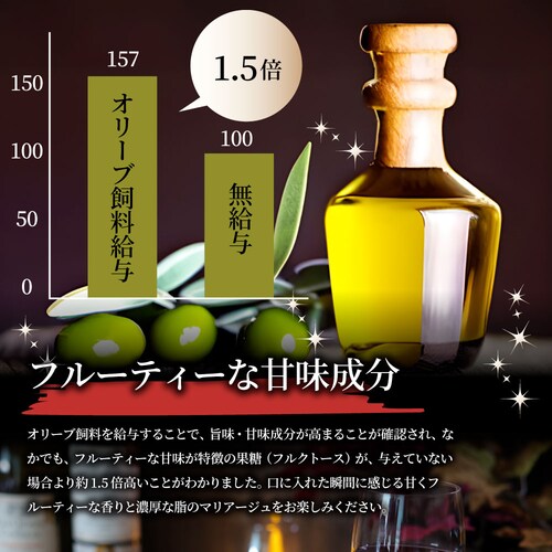 【しゃぶまる】肉 オリーブ豚 ロース&バラ2種食べ比べ スライス 2kg (500g×4) 食品 お祝い ギフト プレゼント ブランド肉 豚肉 しゃぶしゃぶ 炒め物 バラ ロース 冷凍 香川県_7