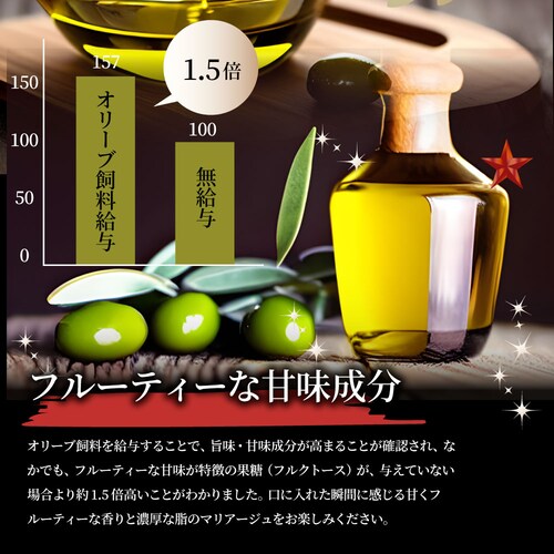 【しゃぶまる】肉 オリーブ豚 肩ロース&バラ 焼肉 2種食べ比べセット 1kg(250g×4) 贅沢 ギフト プレゼント 食べ物 食品 ギフト プレゼント 女性 男性 人気 お祝い ブランド ギフト _7
