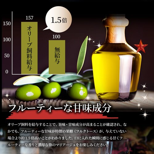 【しゃぶまる】肉 オリーブ豚 肩ロース 焼肉用 1kg(250g×4) 贅沢 食べ物 食品 ギフト プレゼント 女性 男性 人気 お祝い ブランド ギフト プレゼント 冷凍_5
