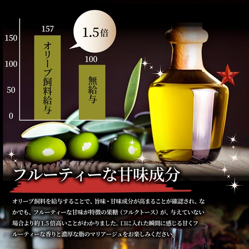【しゃぶまる】肉 オリーブ豚 バラ 焼肉用 1kg(250g×4) 贅沢 食べ物 食品 ギフト プレゼント 女性 男性 人気 お祝い ブランド ギフト プレゼント 冷凍_5