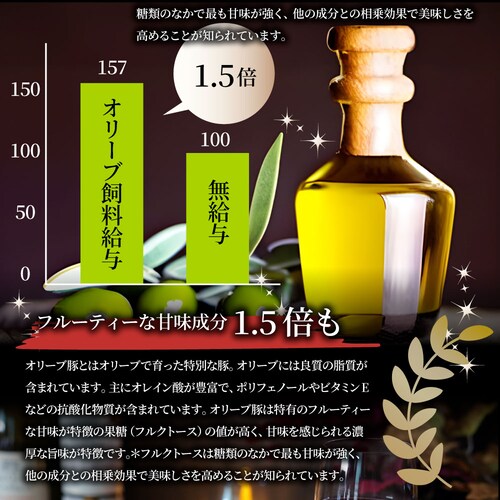 【しゃぶまる】オリーブ豚 飲めるチャーシュー 60個セット(150g×30袋) 角煮 中華 中華料理 煮込み 肉 おつまみ 惣菜 ごはんのおとも ご飯のお供 贈答用職人手作り 温めるだけ_6