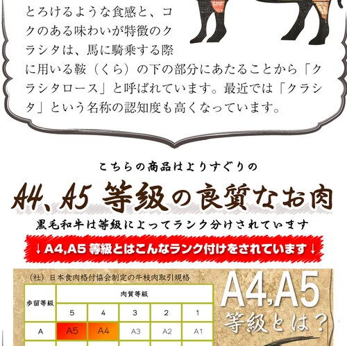 【しゃぶまる】肉 最高級 A4,A5等級 黒毛和牛 クラシタローススライス 300g ギフト プレゼント 食品 お祝い ( 食べ物 )_5