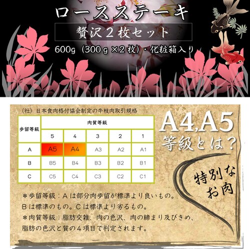 【しゃぶまる】肉 食品 お祝い A4.A5等級 黒毛和牛ロースステーキ270g ギフト プレゼント ステーキ 黒毛 和牛 ロース 国産 冷凍 祝い 記念( 食べ物 )_2