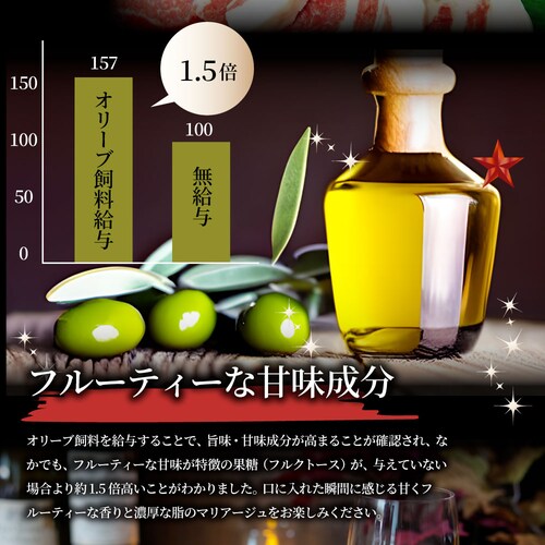 【しゃぶまる】香川県産 オリーブ 豚肩ロースブロック1本 約2kg前後 ( ローストポーク チャーシュー 豚肉 オリーブ豚 ブランド肉) 業務用_5