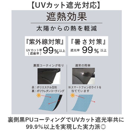 2762/ブラック 自動開閉 折りたたみ傘 晴雨兼用 通販 折り畳み傘 自動開閉傘 晴雨兼用傘 自動開閉折りたたみ傘 55cm 耐風傘 雨傘 日傘 遮光 UVカット 傘 女性 女子 通勤 通学 登下校_2