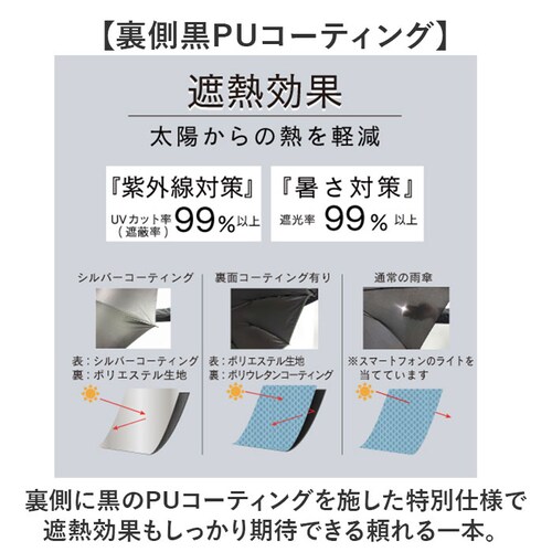 シマエナガ/オフホワイト 傘 58cm 女の子 小学生 通販 長傘 ジャンプ傘 キッズ ジュニア 晴雨兼用傘 雨傘 日傘 通学 登下校 風に強い傘 耐風傘 遮光 UVカット 小学校 高学年 中学生 か_6