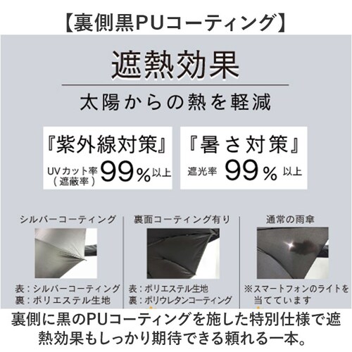 メルヘンシェル/ライトパープル 傘 55cm 女の子 小学生 通販 長傘 ジャンプ傘 キッズ 晴雨兼用傘 雨傘 日傘 通学 登下校 風に強い傘 耐風傘 遮光 UVカット 小学校 中学年 高学年 かわい_6