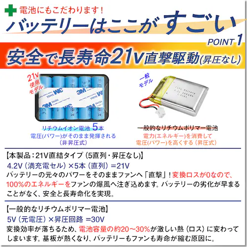 �󒲃x�X�g �n�C�p���[ 21V�d�l �u���E���x�[�W�� 3L_2