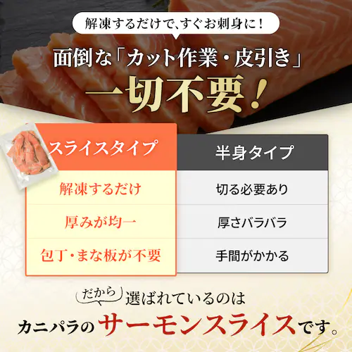 �y�P�i�z�g���T�[���� �X���C�X �g���₷���H�ׂ���T�C�Y �Ⓚ_5