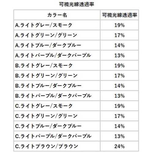 B.ライトグリーン/グリーン サングラス 偏光 調光 通販 偏光サングラス 調光サングラス メガネ 眼鏡 めがね 調光レンズ 偏光レンズ 調光付き メンズサングラス レディースサングラス メンズ レデ_7