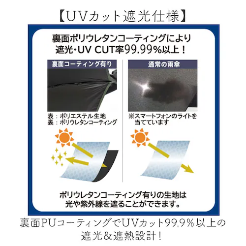���C�g�u���[ OUTDOOR PRODUCTS �܂肽���ݎP �L�b�Y �ʔ� �܂��ݎP �P ���J���p�P 55cm �ʊw �o���Z ���ˍ� �Ռ� UV�J�b�g ���w�� ���w�Z ���w�N ���w�N ���w�� �j�̎q_3