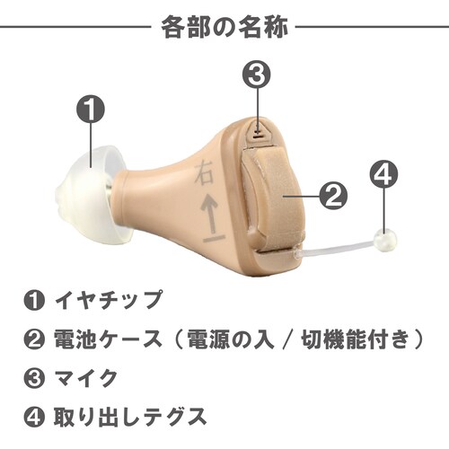 Mimitakara�i�~�~�^�J���j�W���� �[UP-6S42�b�d�r���f�W�^���N�����h�����^�W����CIC�m�E���p�n�y�K�����́F�y�x�E�����x�z_15