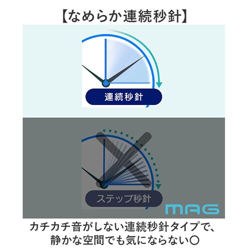 �_�[�N�O���[ MAG �}�O �|���v ����LAN �ʔ� �|�����v �l�b�g�ڑ� ���v ����LAN�|�����v �Ǌ|�����v ����LAN���v �N���b�N �A�i���O���v mag ����LAN�|���v �Ǌ|�� �Ǌ| �ȒP��_7