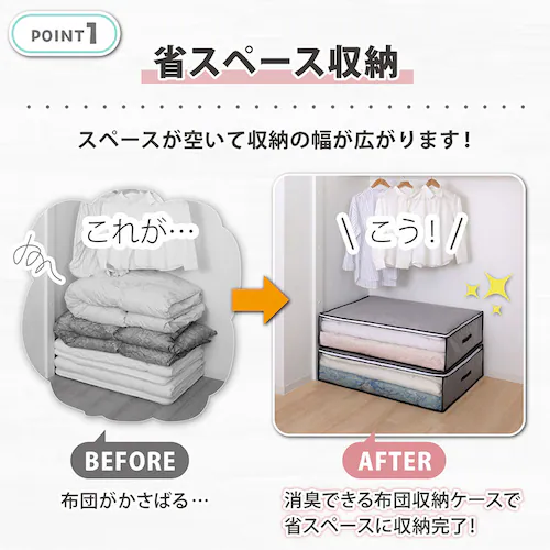 活性炭 敷布団収納袋 2枚組_2