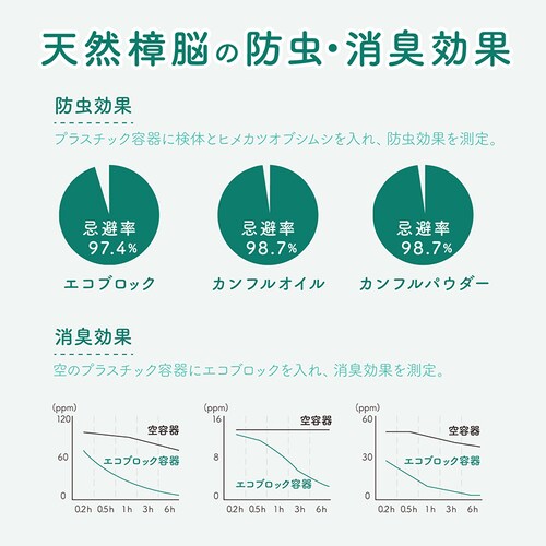 着物樟脳_5