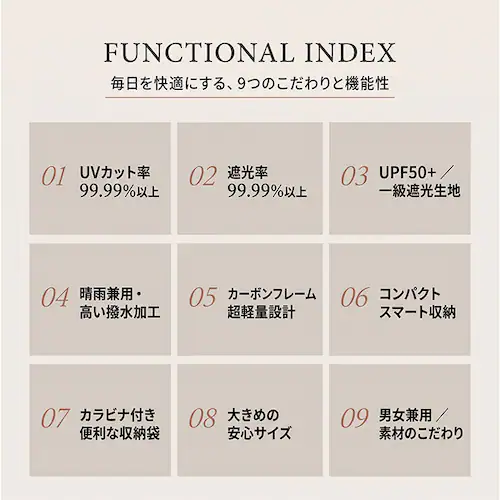 グレー KIZAWA キザワ 日傘 折りたたみ 超軽量 男女兼用 通販 折りたたみ傘 折り畳み傘 折り畳み 傘 かさ カサ レディース傘 日よけ 日除け アンブレラ 55cm 軽量 軽い クラシック _2