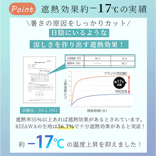 グレー KIZAWA キザワ 日傘 折りたたみ 超軽量 男女兼用 通販 折りたたみ傘 折り畳み傘 折り畳み 傘 かさ カサ レディース傘 日よけ 日除け アンブレラ 55cm 軽量 軽い クラシック _6