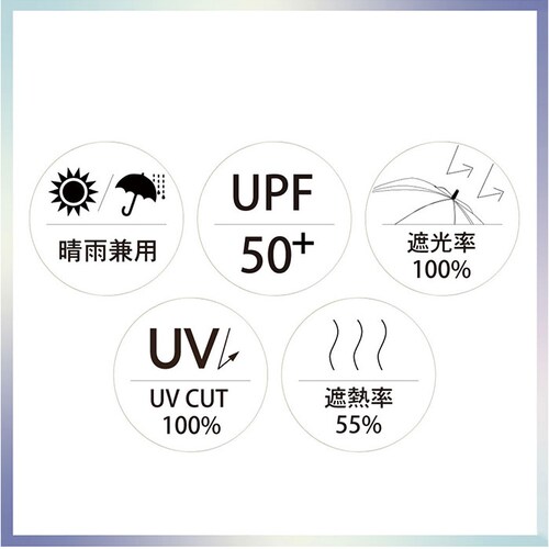 �A�C�X�u���[ Nakatani ���P �ʔ� ���J���p�P ���P �W�����v�P 916-074 UV �j���A���X �o�C�J���[ �P ���f�B�[�X ���� �J�T �A���u���� Parasol 58cm UV�J�b�g ��_10