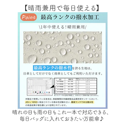 オフ×グレージュ kizawa キザワ 日傘 自動開閉 ミニ 通販 折りたたみ傘 折り畳み傘 ミニ傘 傘 カサ かさ レディース傘 折り畳み 折りたたみ ワンタッチ レディース コンパクト 持ち運び _3